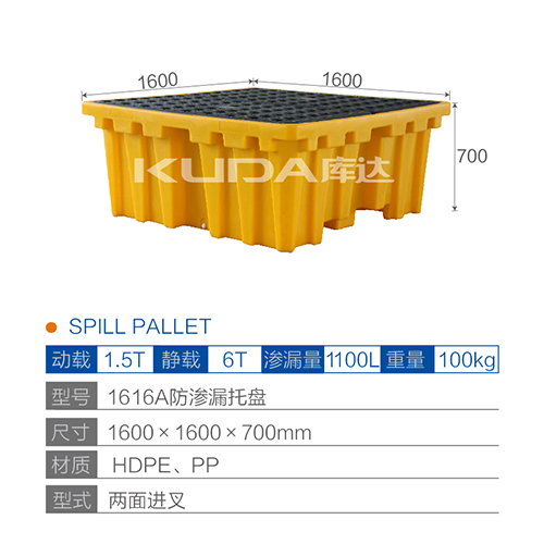 1616A防滲漏托盤