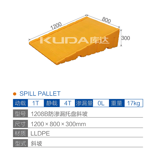 1208B防滲漏托盤斜坡