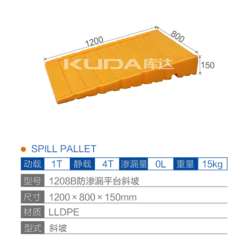 1208B防滲漏平臺斜坡